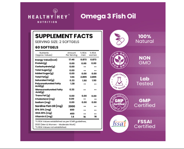 HealthyHey Nutrition Fish Oil Capsules Omega 3 60 Softgel For Women and Men | Triple Strength Fish Oil | Burpless, EPA 600 - DHA 400 Supplement - Image 6