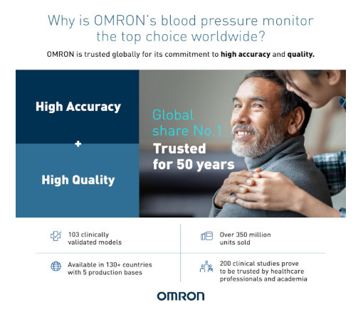 Omron HEM 7120 Fully Automatic Digital Blood Pressure Monitor With Intellisense Technology For Most Accurate Measurement - Arm Circumference (22-32Cm) - Image 6